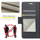 Apple iPhone 17 CaseMe 023 Wallet Flip Cover RFID Protection Card Holder - CaseMe