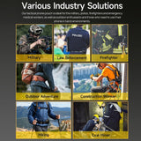 Ulefone Armor Molle Multi-Function Phone Holster - Noco