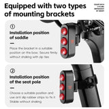 WEST BIKING SM1 Smart Bicycle Taillight | Smart Sensing Warning Light | USB Rechargeable - West Biking