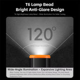 WEST BIKING YP0701 High-Brightness Bicycle Front Light - Quick Release Water Resistant Headlight - West Biking