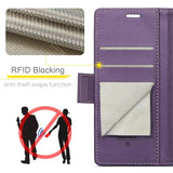 Oppo Reno13 CaseMe 023 Wallet Flip Cover RFID Protection Card Holder - Noco