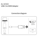 Amalink Type C To HDMI 4K DP Alt Adapter Type C DP Alt to HDMI Big Screen Noco