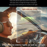 NORTH EDGE LONGWINGS Solar Charging Sports Watch | 50M Water-Resistant | Men’s Stainless Steel - North Edge