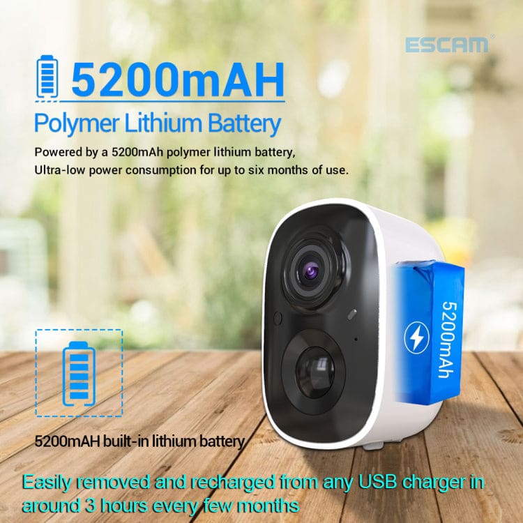 battery powered motion camera