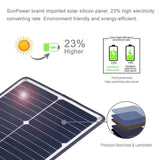 20w Solar Panel Phone and Car Trickle Charger QC3.0 AFC 5V/9V/12V Charging - Haweel