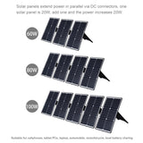 20w Solar Panel Phone and Car Trickle Charger QC3.0 AFC 5V/9V/12V Charging - Haweel
