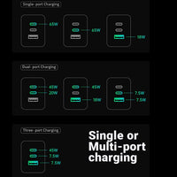 NOCO 65W AC GaN Fast Charger NZ Certified PD PD PPS QC3.0 - Up to 65W max - NOCO