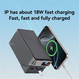 Yesido YP63 50000mAh Power Bank with 6 Output Ports and Digital Display - Yesido