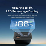Essager 65W PD 20000mAh Power Bank with Digital Display - Essager