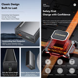 Essager 65W PD 20000mAh Power Bank with Digital Display - Essager