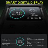 Joyroom 100W Super Fast Charging Power Bank | 75000mAh Portable Laptop Charger with Retractable Emergency Light - Joyroom