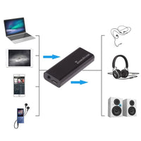 3.5mm Audio Amplifier for Headphones - NOCO