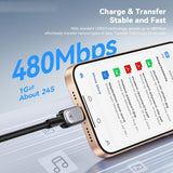 Essager Type-C to Type-C 60W Smart LED Braided Data Cable - 2m - Essager