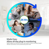 2.8’ Video Baby Monitor Camera 2-Way Talk Lullaby Temp Monitoring - Noco