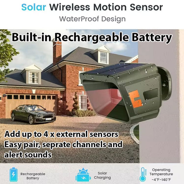 Driveway/Gate Solar Alarm Sensor Transmitter and Base Station Set ...
