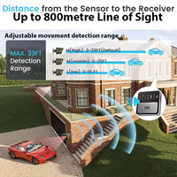 Driveway and Gate Solar Sensor Security Alert Sender and Base Station 800metre range 4 Channel - NOCO