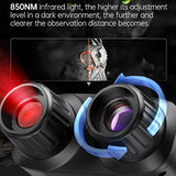 FNIRSI NVS-40 Portable 4K Full-Color Infrared Binocular Night Vision Device - FNIRSI