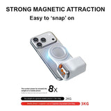 Magnetic Phone Camera Handle with Wireless Camera Remote Control - Soocoo