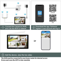 SriHome NVS010 10.1’ NVR Monitor and 4 x Wi-Fi 4MP Pan/Tilt Security Cameras Set - SriHome