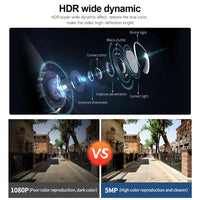 SriHome SH039 5MP Floodlight Panel Wi-Fi Smart Security Camera 2.4G + 5G Wi-Fi - SriHome