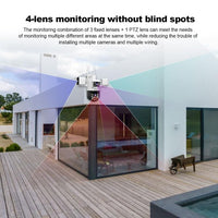 SriHome SH066 4-In-1 Quad Lens Wi-Fi Smart Security Camera - SriHome