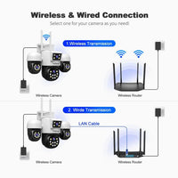 SriHome SH069 4-In-1 Quad Lens Wi-Fi Smart Security Camera 3 x Pan/Tilt and 1 x Static Lens - SriHome