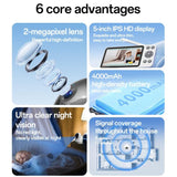 Yesido KM28 Smart 5-inch HD WiFi Baby Monitor with Crying/Motion Detection Phone App Secure Night Vision and Two-Way Intercom - Yesido