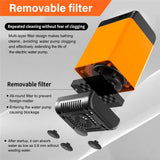 7800mAh Outdoor Camping Electric Shower with Smart Temperature Monitoring - NOCO