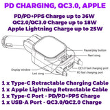 Dual Retractable Type-C/Lightning 36W PD Car Charger and FM Transmitter 12V/24V - Noco