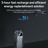 Yesido VC11 6000mAh Car Jump Starter Power Bank With LED Torch - Baseus
