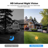 SriHome 4MP Smart Doorbell Camera and Monitor. Phone App Control and Notifications - Noco