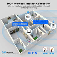 SriHome 4MP Smart Doorbell Camera and Monitor. Phone App Control and Notifications - Noco