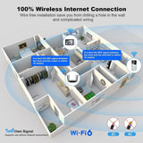 SriHome 4MP Smart Doorbell Camera and Monitor. Phone App Control and Notifications - Noco