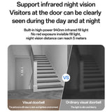 Yesido KM27 | Wireless Video Intercom Doorbell with 4.3-inch HD Display and Night Vision Camera - Yesido