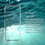 Motorola Moto Razr40 IMAK Transparent Crystal Cover Clear Imak