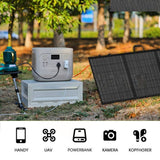 100W Portable 3-Fold Solar Panel Charger IP65 Waterproof for Camping & Hiking - NOCO
