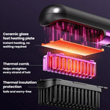 Cordless Hair Straightener Brush – Portable Heated Styling Brush with LED Display - NOCO