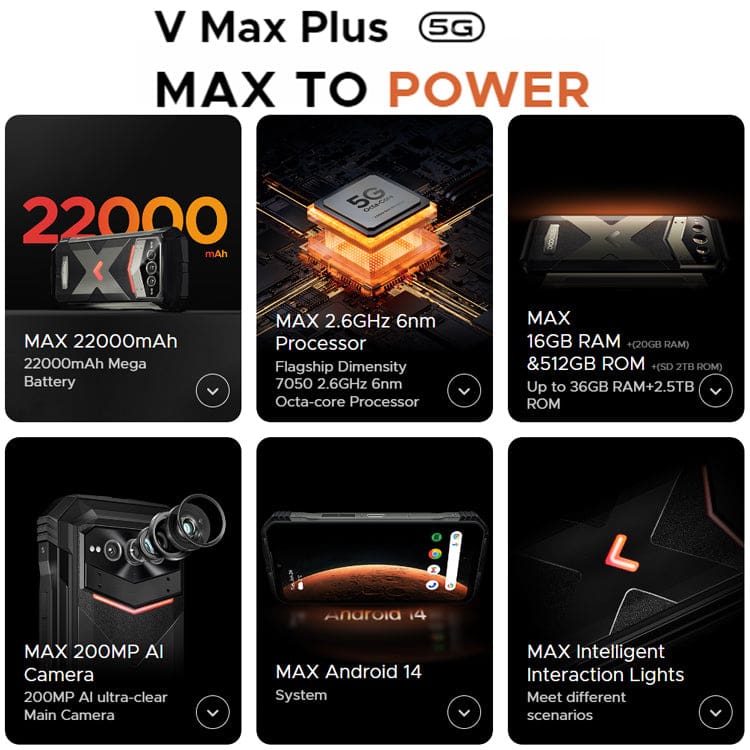 Doogee V Max Plus 5G Rugged 3YR WTY 22000mAh Battery,200MP Samsung