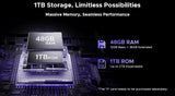 Doogee S300 Plus Thermal 5G | 12GB RAM + 1TB | Thermal Imaging |11000mA Battery | 200MP Camera - Doogee