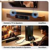 Essager SPDIF Optical Toslink Audio Cable with Lossless Fiber Optic Transmission & Braided Sheath - Essager