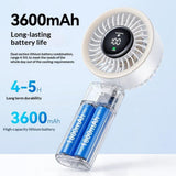 Yesido YF20 Foldable Handheld Fan with LED Display & 3600mAh Battery - Yesido