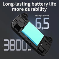 Anbernic RG CubeXX 32GB + 64GB Game Console 3.95’’ HD IPS Display - Black - Anbernic
