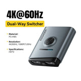 ESSAGER ESQH02 2-in-1 Dual-Way 4K 60Hz HDMI Switcher for Gaming PC and TV - Essager
