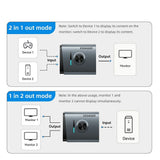 ESSAGER ESQH02 2-in-1 Dual-Way 4K 60Hz HDMI Switcher for Gaming PC and TV - Essager