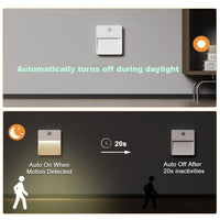 Motion Sensor RGB Rechargeable Magnetic Hallway Light - Noco