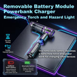 SUITU ST-6711A Plus Brushless Car Vacuum | High-Power Cordless Cleaner | Powerbank/Torch - Suitu