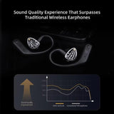 KZ AN01 Wireless Bluetooth 5.4 Earhook Adapter | ANC In-Ear Monitor Module with LDAC for Wired KZ Earphones - KZ