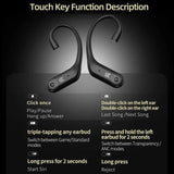KZ AN01 Wireless Bluetooth 5.4 Earhook Adapter | ANC In-Ear Monitor Module with LDAC for Wired KZ Earphones - KZ