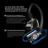 KZ AN01 Wireless Bluetooth 5.4 Earhook Adapter | ANC In-Ear Monitor Module with LDAC for Wired KZ Earphones - KZ