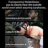 KZ AN01 Wireless Bluetooth 5.4 Earhook Adapter | ANC In-Ear Monitor Module with LDAC for Wired KZ Earphones - KZ